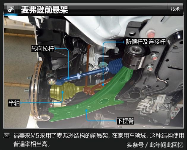 海马福美来m5隐藏小技巧,海马福美来m5底盘