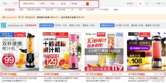 标品冲销量策略,标品盈利模式