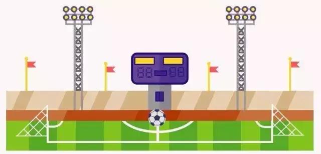 2025届足球改革,2025体育改革浙江