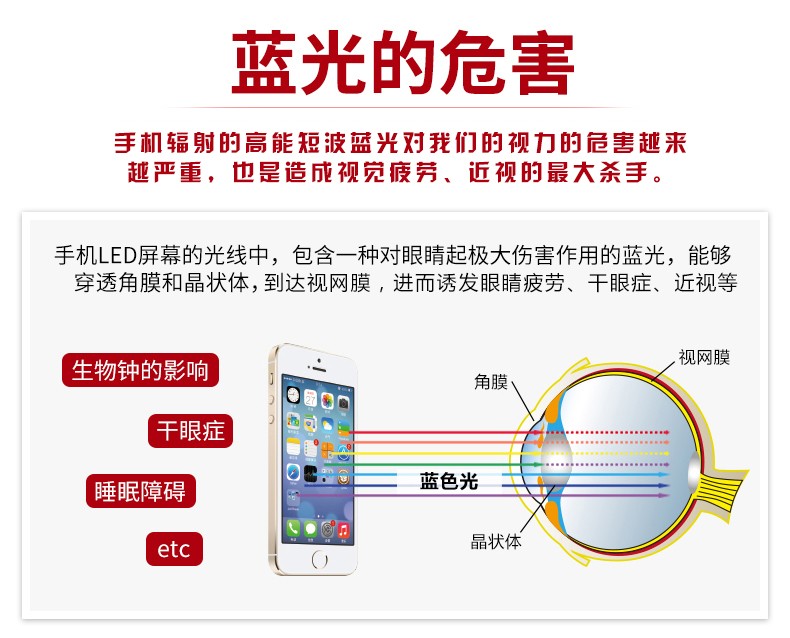 老板，近视是工伤！研究表明，越努力工作的人视力越差