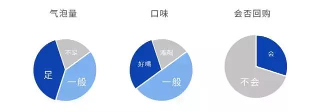 可口可乐汽水经典美味畅爽带劲,全球可乐大全