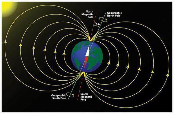 房间格局床头朝西又不能改怎么办,都说床头不能朝北是真的吗
