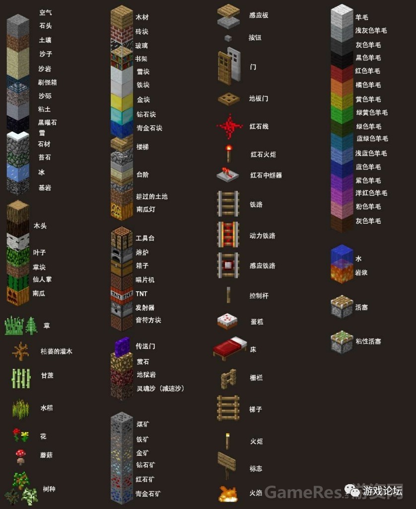minecraft知识科普和mc知识科普,minecraft游戏解说去哪里看