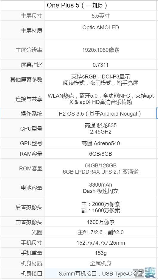 一加5t缺点和差评,一加5通病