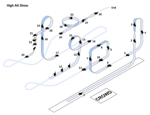 f35机动性展示,f-35终结篇