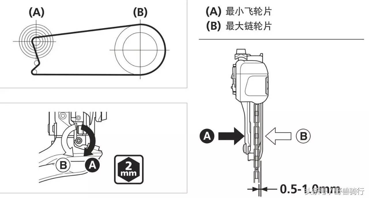 不会变速的自行车叫什么,不会变速怎么办