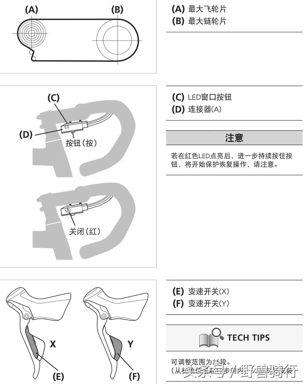 不会变速的自行车叫什么,不会变速怎么办