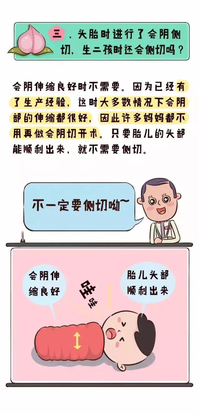 顺产可不可以不侧切,顺产会被缝针么