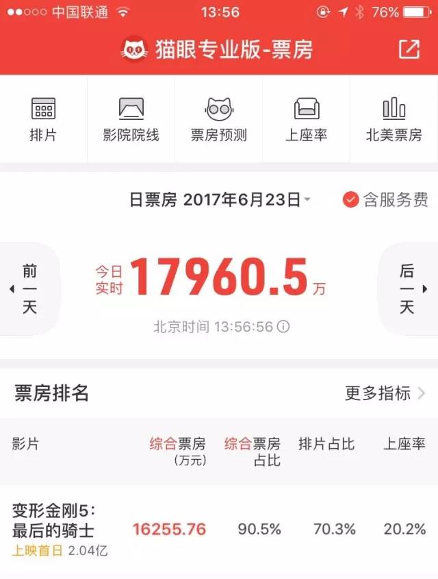 变形金刚是多少年轻人的童年回忆,怀旧童年时光盘点变形金刚