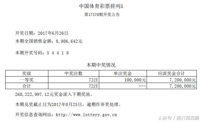大乐透第73期开奖结果,最新一期大乐透的中奖号码