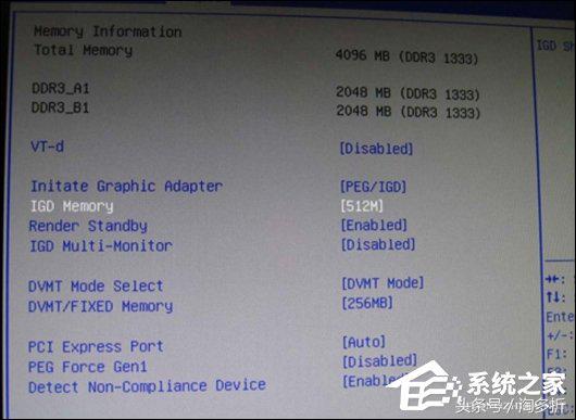 bios设置集显显卡内存大小,bios里怎么把内存变成显存