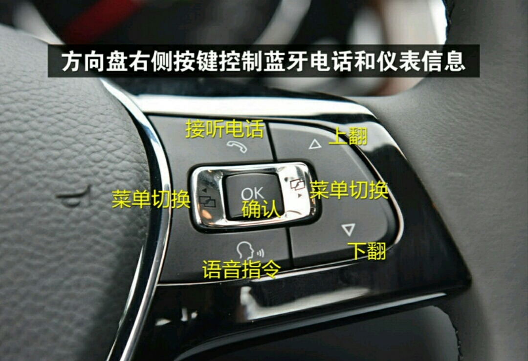 2017款大众宝来保险示意图,大众宝来新手上路操作教程