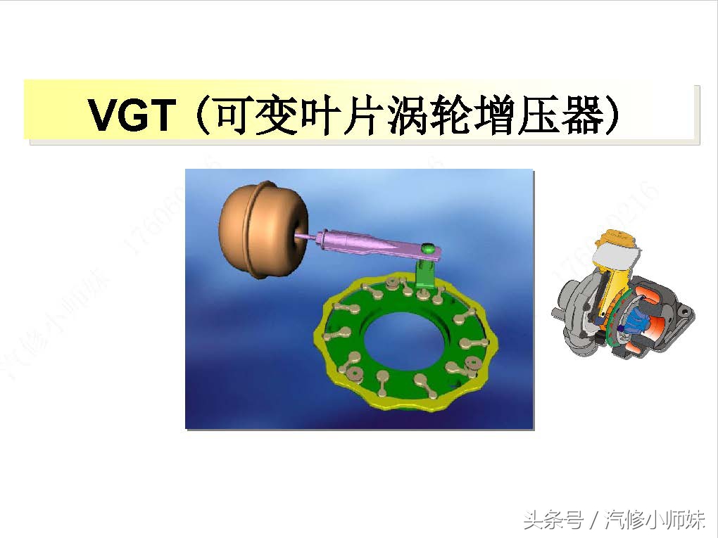 华泰圣达菲d4ea发动机真空管插法,华泰圣达菲d4ea柴油2.0的正时图