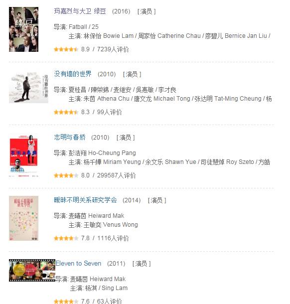 小张震,张震少年时期