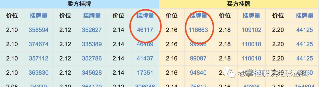 期货高手如何炼成的,期货高手怎么炼成的