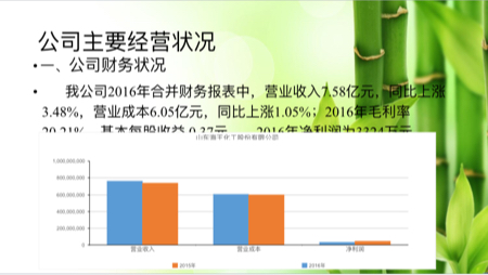 2017正和岛新三板投资调研团——海王股份