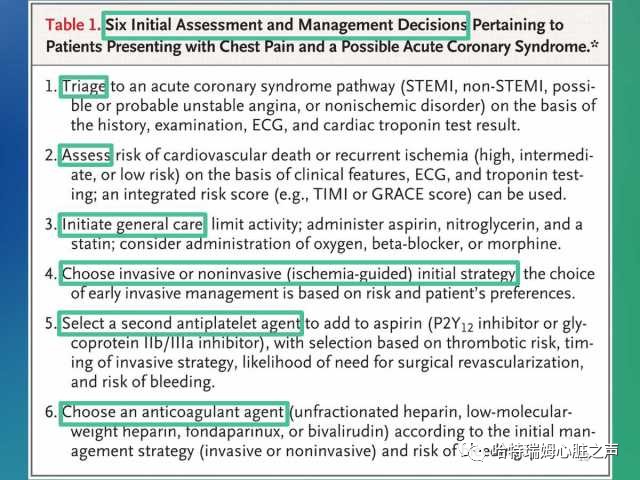 关于“急性心肌梗死”的科普,心肌梗死临床指南最新