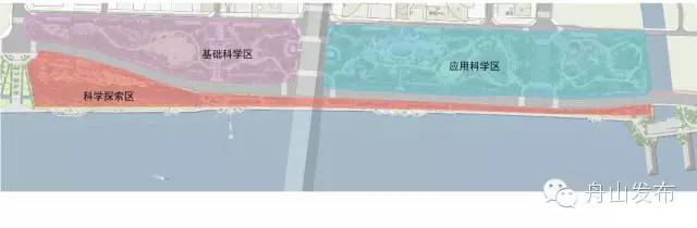 舟山海洋科技公园,舟山海洋主题公园