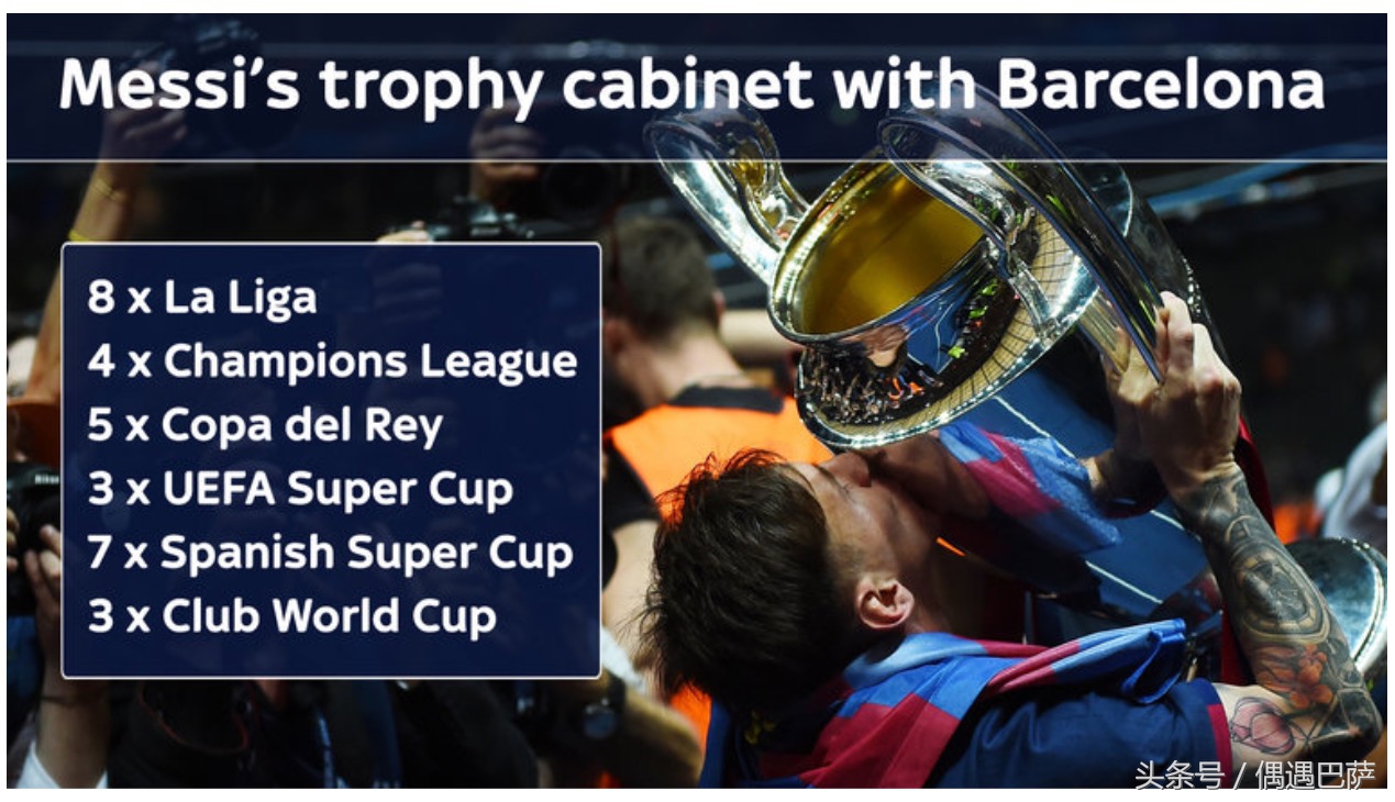 从青涩少年到世界足球先生,从懵懂少年到青春韶华再到成熟