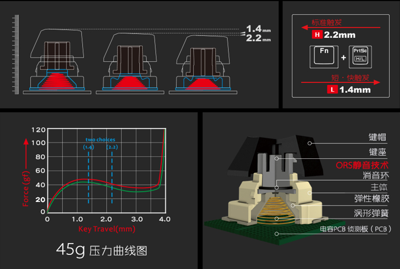静电容键盘机械键盘,高颜值静电容键盘