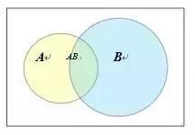 数据分析入门好书,数据分析入门书籍