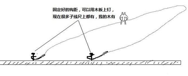 钓鱼双钩怎么绑得稳,怎么绑双钩钓鱼