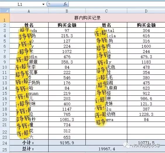 熟人代购靠谱吗,网购代购快递骗局