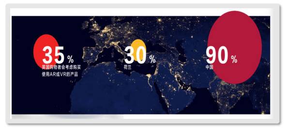 2016最火的vr视频,2021年vrv销量排行榜