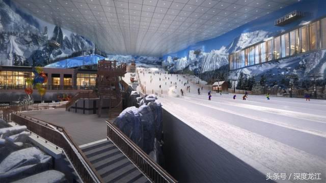 万达城,万达城建设