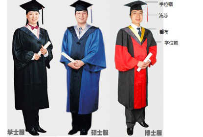 毕业穿学士服的寓意,毕业为什么要穿学位服