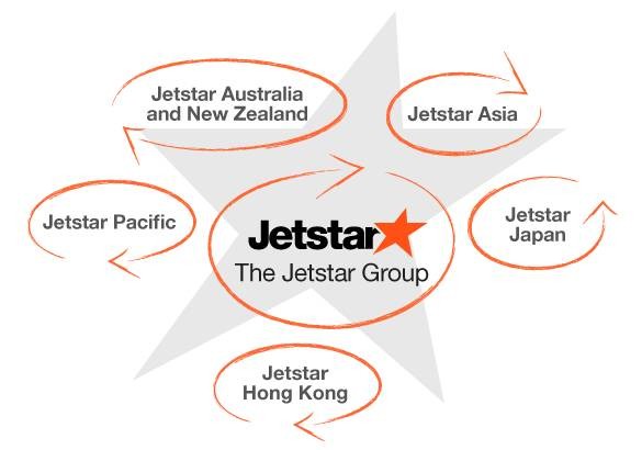 2019年国内航空公司top10,最便宜的十大航空公司