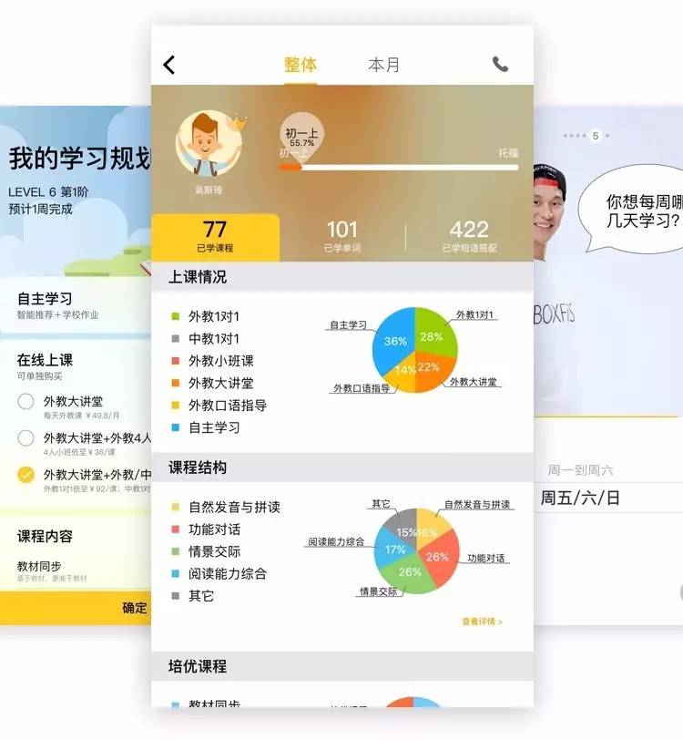 boxfish教程,boxfish