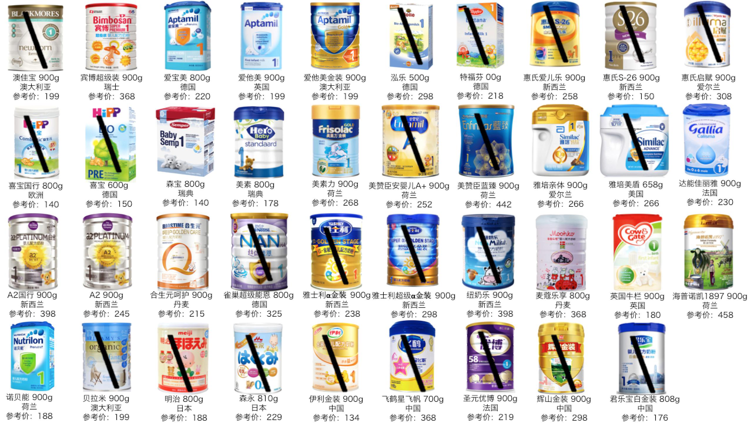 如何从39款奶粉里选出自己满意的奶粉？