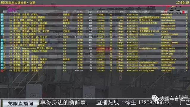 雨天上演速度与激情,雨天挑战马拉松