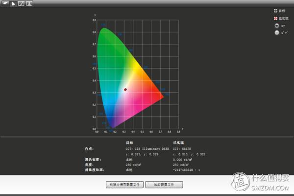 小米4电视55寸专业评测,小米电视465寸深度测评