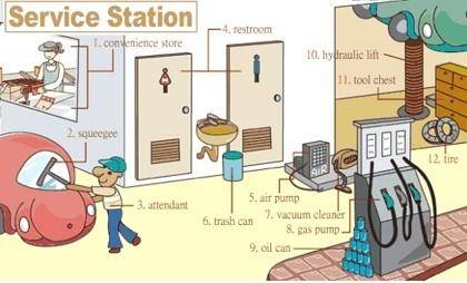 36张图记住英语中所有生活用词,36张图让孩子记住英语生活用词