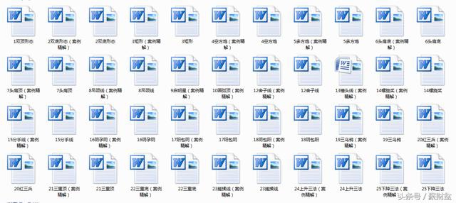 布林通道炒股技巧,股票通道线的正确画法