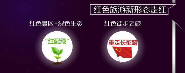 途牛红色旅游,途牛旅游产品特色