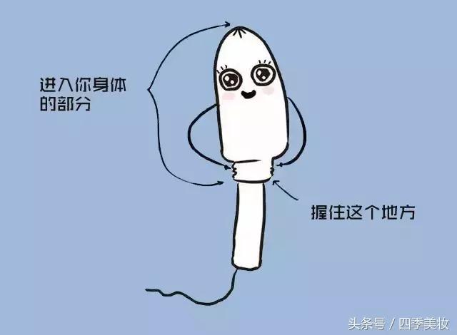 卫生棉条利用,卫生棉条使用方法推荐