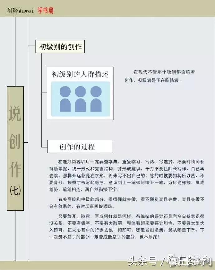 学习书法的小程序有哪些,学习书法鉴赏的书籍