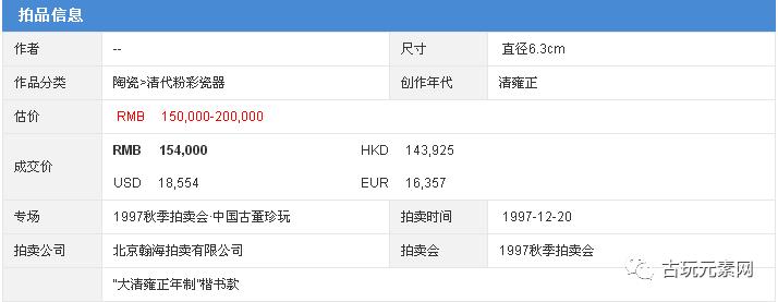 1997年的那场瀚海拍卖拍的真好，20年后，您还能记得秦公先生吗？
