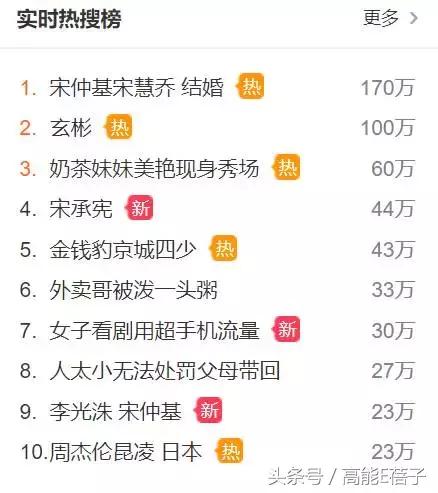 直男斩宋慧乔,宋仲基宋慧乔曾经多好的一对cp