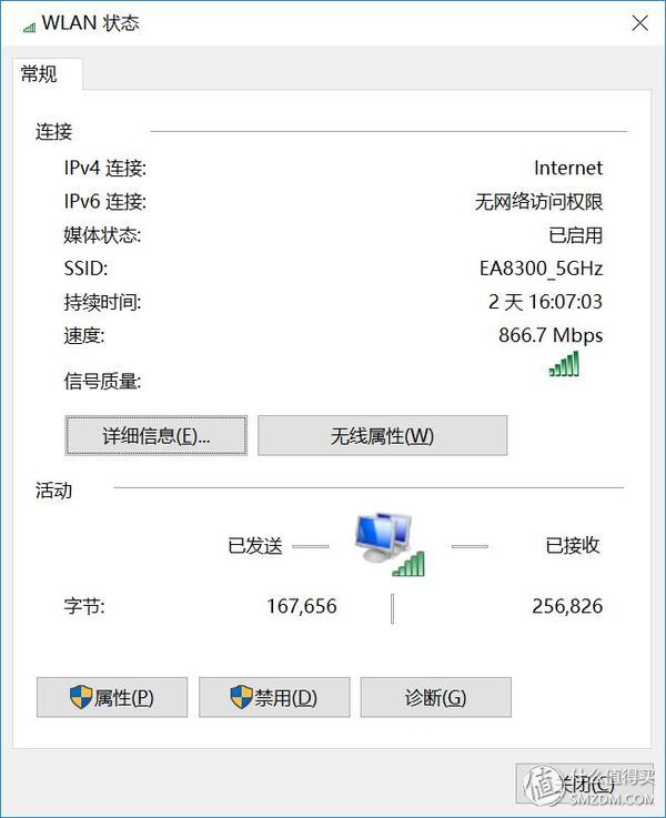 领势linksys路由器wrt32xac3200m,领势linksysmr9000x-ac3000m评测