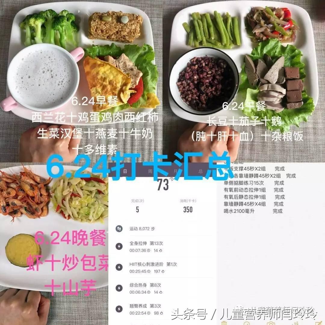 七日减肥食谱第一天只吃水果,挑战健康饮食15天减肥记