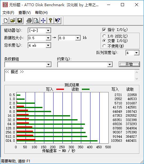 推荐配置不足6000,砸折矿工斧,刀斩傲腾腰