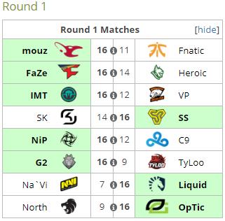 csgo春季赛tyloo2比1,csgotyloo2016总决赛