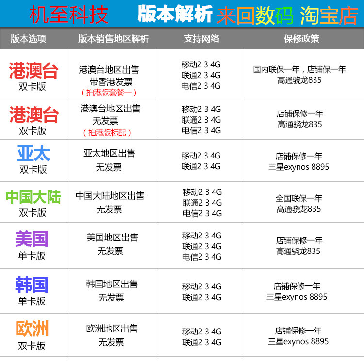 三星s8+和苹果8哪个好更值得入手,三星s8现在值得入手吗