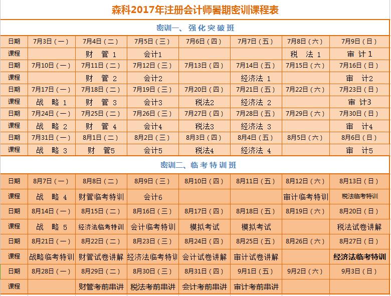 注册会计师考试会计常用英语词汇（学会加5分）