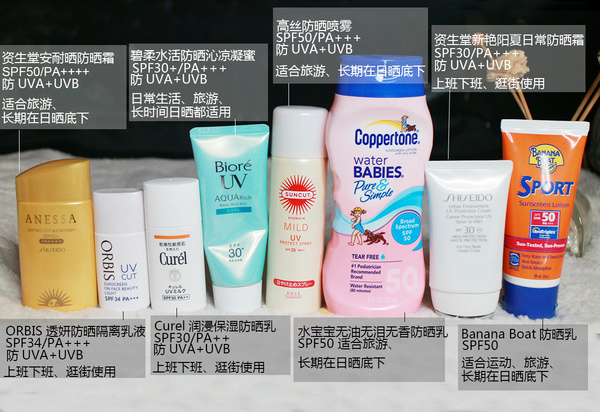 这8款可以闭眼买的防晒拒绝晒黑,十大公认好用的平价防晒