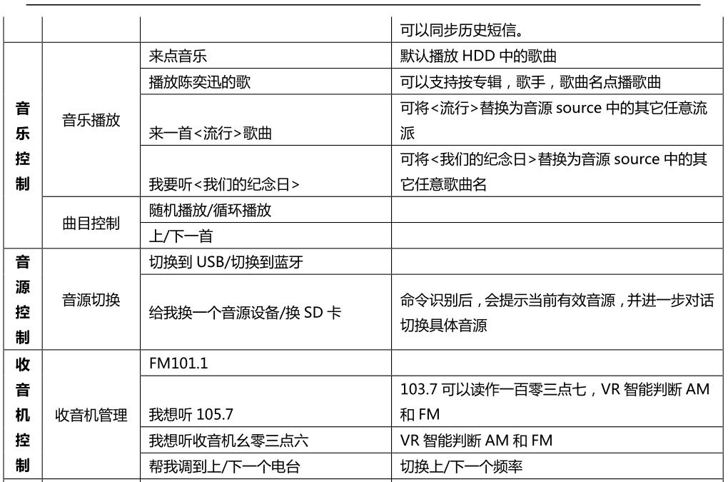 小夏说车:别克全新英朗NGI信息娱乐系统操作指南,对英文按键不懂的可以进来看下并收藏